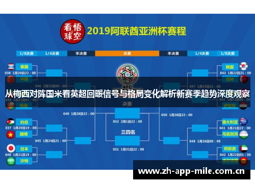 从梅西对阵国米看英超回暖信号与格局变化解析新赛季趋势深度观察 从梅西对阵国米看英超回暖信号与格局变化解析新赛季趋势深度观察